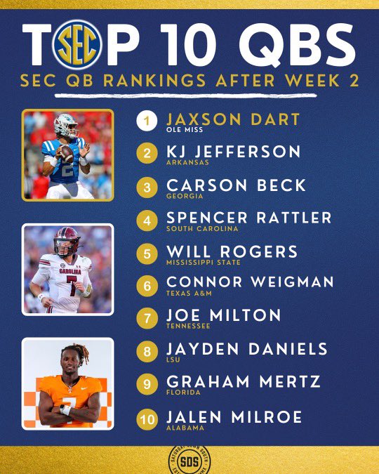 SatDownSouth's tweet image. Our updated QB rankings, via @VernFunquist 

Thoughts?