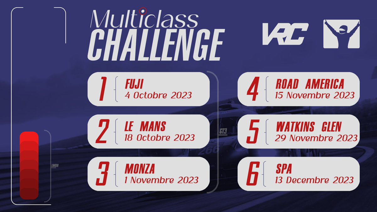VirtualRacersCo's tweet image. 🟣 MULTICLASS CHALLENGE BY VRC SAISON 2🟣

VRC est ravi de pouvoir vous annoncer la deuxième saison du Multiclass Challenge sur #iRacing ! 🏁

6 courses de sprint en multiclasse sur les plus célèbres des circuits 🗓️

Informations sur le Discord VRC : discord.gg/sbJ6wPv