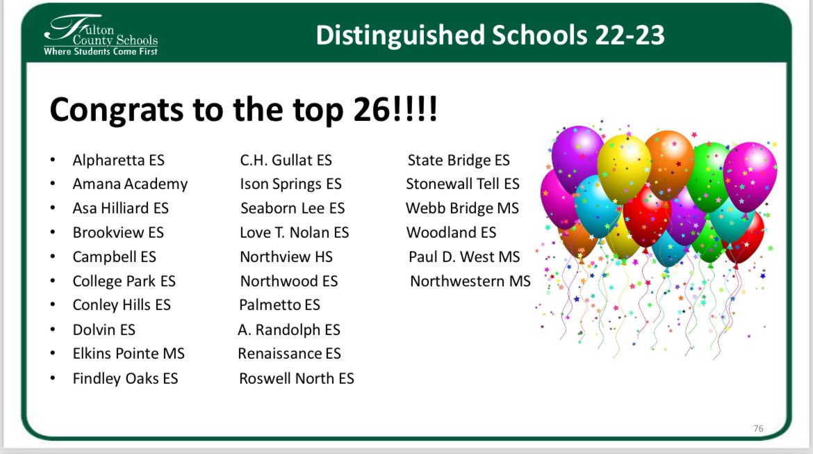 Kalecia Mason, Ed.S. (@helloholder) on Twitter photo College Park Elementary School <a href="/NewCollegePk_ES/">New CollegePark ES</a> is a back to back PBIS Distinguished school! Won’t He do it! <a href="/dr_otway/">Dr. Maisha Otway (Ed.D)</a> <a href="/Bushc1Cassie/">Cassie Bush</a> 🥳🎉 College Park Elementary School <a href="/NewCollegePk_ES/">New CollegePark ES</a> is a back to back PBIS Distinguished school! Won’t He do it! <a href="/dr_otway/">Dr. Maisha Otway (Ed.D)</a> <a href="/Bushc1Cassie/">Cassie Bush</a> 🥳🎉