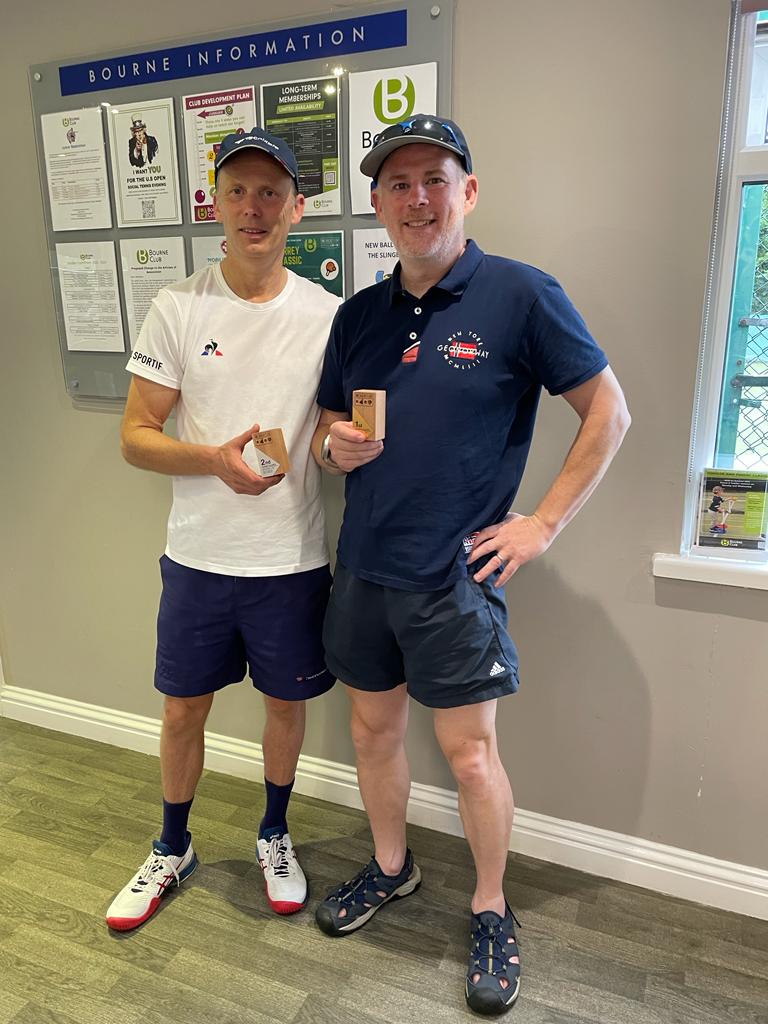 UK Racketlon tweet media
