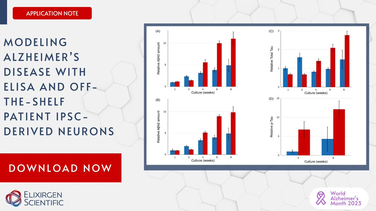 Introducing Our Latest Application Note on Modeling Alzheimer’s Disease with ELISA and iPSC-Derived Neurons

Gain insights on ELISA's role in Alzheimer's Research, iPSC-derived neurons, and how together they can offer a comprehensive model for Alzheimer's

buff.ly/3EDsCZQ