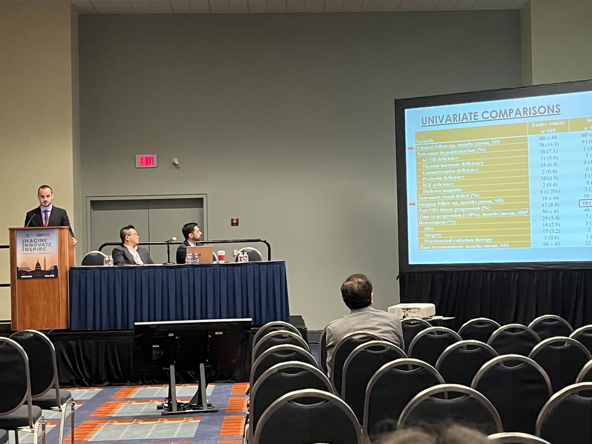 George Maragkos, MD (@george_maragkos) on Twitter photo Had an amazing time presenting our work on silent corticotroph status affecting pituitary adenoma recurrence rates after SRS, led by Dr. <a href="/jasonpsheehan/">Jason Sheehan</a> at the #2023CNS in DC! <a href="/CNS_Update/">CNS</a> <a href="/UVAneurosurg/">UVA Neurosurgery</a> Had an amazing time presenting our work on silent corticotroph status affecting pituitary adenoma recurrence rates after SRS, led by Dr. <a href="/jasonpsheehan/">Jason Sheehan</a> at the #2023CNS in DC! <a href="/CNS_Update/">CNS</a> <a href="/UVAneurosurg/">UVA Neurosurgery</a>