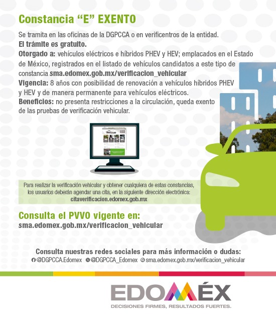 DGPCCA_Edomex's tweet photo. Te damos a conocer las diferencias entre las Constancias de #VerificaciónVehicular Tipo "0", "00" y "E"  para más información consulta el Programa de Verificación Vehicular Obligatoria para el Segundo semestre del año 2023, disponible en: https://t.co/pzHTuDN0ct https://t.co/3qpQEXEjk7