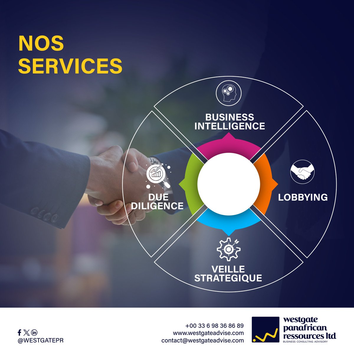 westgateadvise's tweet photo. 🔎 Maximisez votre réussite commerciale avec  Westgate : une vue d'ensemble de nos services

Découvrez comment nos services peuvent bénéficier à votre entreprise 👇

https://t.co/PapVr19z10

#westgate #services #businessintelligence #affaires #intermediation https://t.co/U4c01yl419
