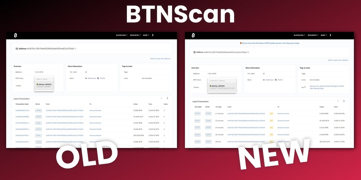 BitnetMoney's tweet photo. Update: BTNScan Explorer

We have just deployed the latest version of BTNScan, that brings many fixes, optimizations, and new features:

- Bug where search bar wasn't clickable has been fixed
- Added support for token prices when they are listed on Xenwave 🥂
- Added support for rendering the total tokens net worth of an address
- General fine tuning of the UI across different pages
- Added Xenwave and Bridge links on main menu
- Added timestamp on transactions list for easier tx analysis
- Added In/Out stamp for transactions for easier tx analysis
- Now only available links display on token, wallet, and contract pages (no more blanks!)
- Address Viewing page fully updated, with a more refined UI/UX
- Registered addresses now have their name tags shown across the entire explorer, including tokens
#BTN #POW #proofofwork #blockchain #swap 

https://t.co/peiMDwZOH0 <~ Check it out!