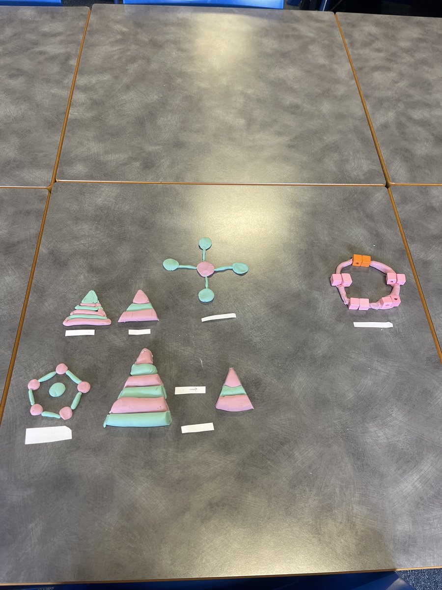 BusEd_CompSTJ's tweet image. Higher Business Management Pupils really enjoyed building Organisational Structures today! ⭐️ 

#teamwork 

@st_johnsacademy