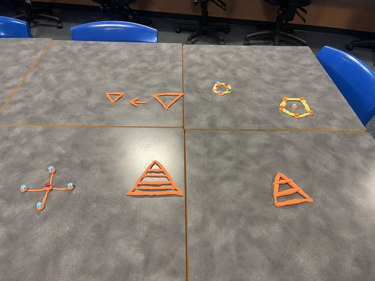 BusEd_CompSTJ's tweet image. Higher Business Management Pupils really enjoyed building Organisational Structures today! ⭐️ 

#teamwork 

@st_johnsacademy