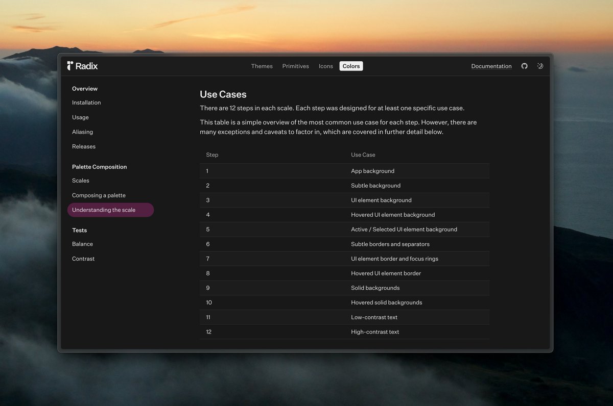 Zeno Rocha tweet media