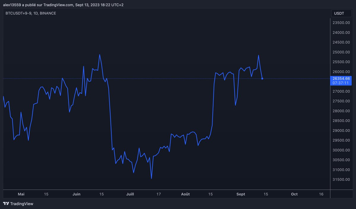Tontons Crypto tweet media