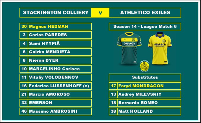 Here's our team to face <a href="/SDCMFC/">Atletico Exiles (F.K.A Swindon Devils)</a> this Thursday in <a href="/cm0102SL/">CM0102 Super League</a>.  Magnus Hedman makes his debut, while Matt Holland earns a place on the bench.  We need points and know there's never an easy game for us.