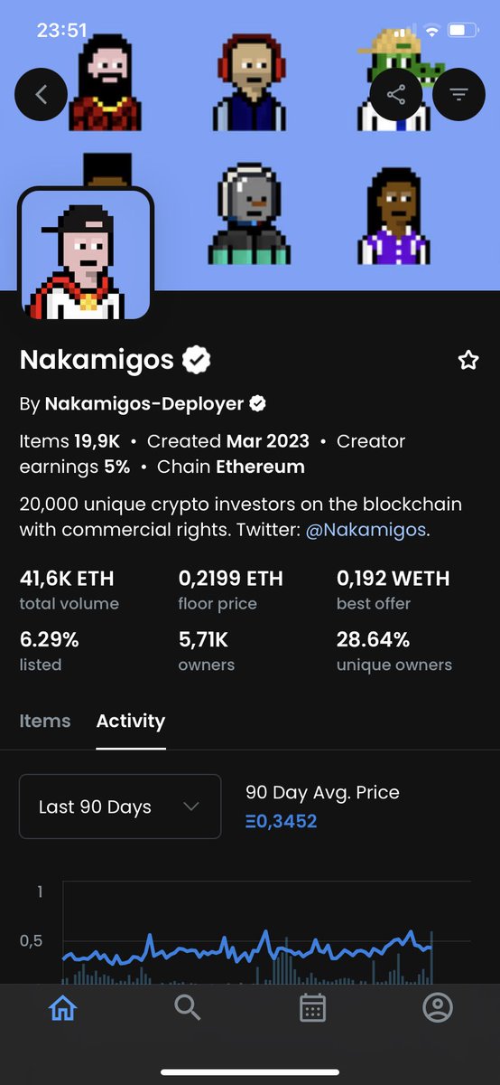 What do you think about it? I am curious