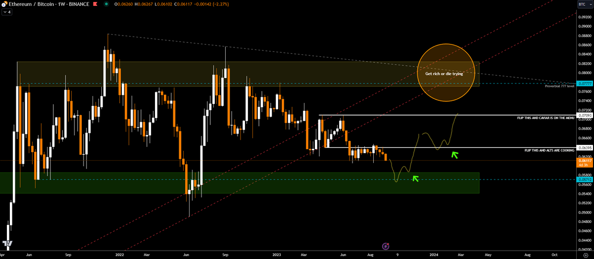Ra ☀️ tweet media