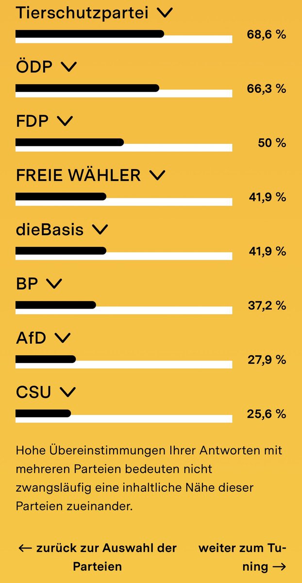 hanse_keks's tweet photo. Mein Wahl-O-Mat Ergebnis überrascht mich jetzt nicht.

Also das Ende schon, hätte nicht gedacht, dass die CSU wirklich ganz unten ist. 🤓 https://t.co/ZmLh91D5GP