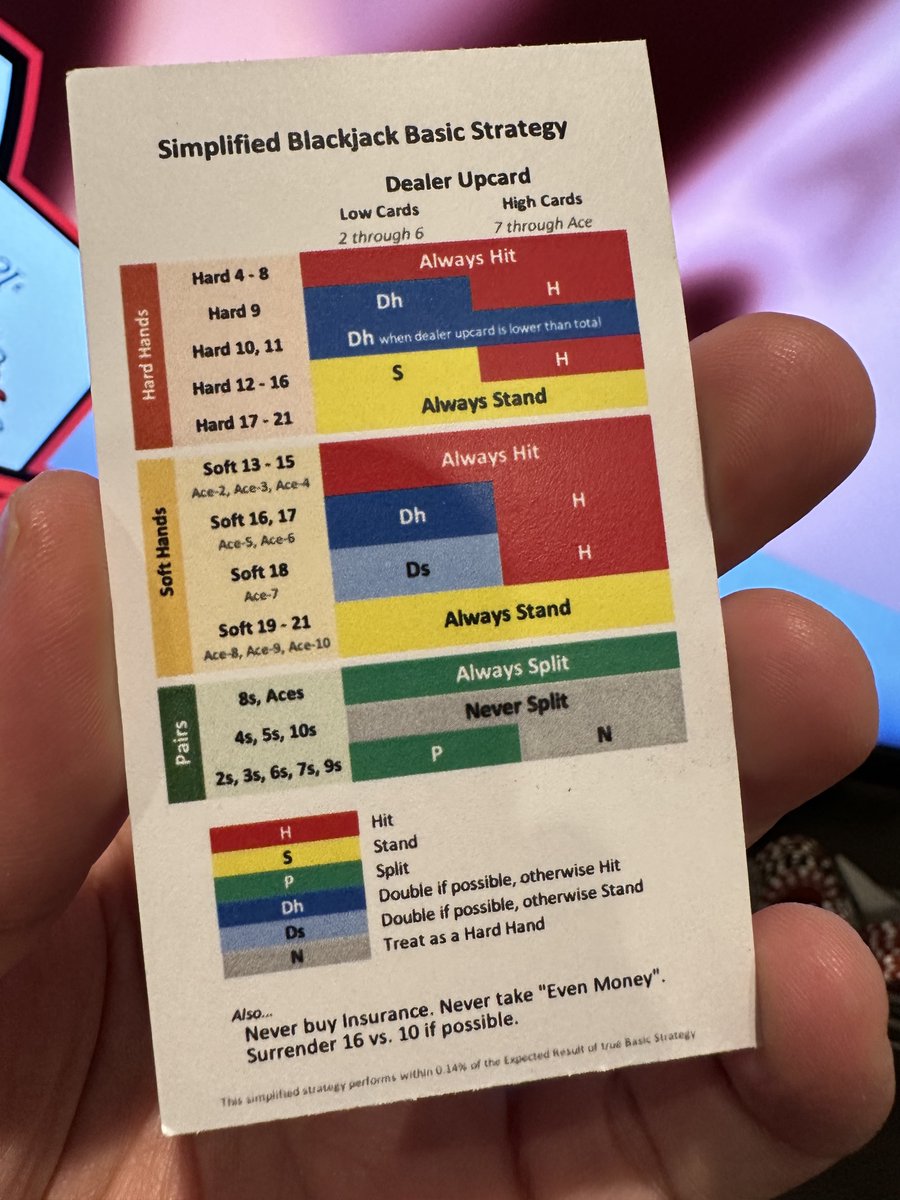 jackace's tweet image. Just had these business cards printed up with Simplified Blackjack Basic Strategy on the back! What do you guys think?

#blackjack #basicstrategy #gambling #cardcounting #businesscards