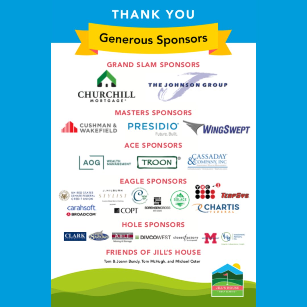 jills_house's tweet photo. Thank you to our Golf Committee, golfers, sponsors, donors, volunteers, and staff who worked tirelessly to help us raise nearly $180,000 at our 2023 Jill's House Golf Classic! 
#jillshouse #IDD #churchillmortgage #thejohnsongroup #cushmanwakefield #presidio #AOG #troon #cassaday https://t.co/CiuBd6cXCx