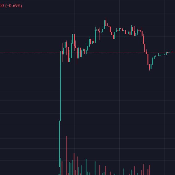 "This is Fine" FINE 2.0 ☕️🔥 tweet media