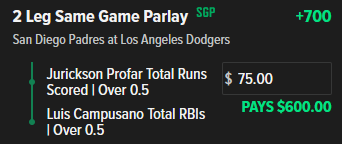 Lineup_Guy's tweet photo. Another simple flip in the same game... I think Profar batted ahead of Campusano last game and has been swinging a hot bat so I think it'll stick. CZR plays:

#GamblingX #PlayerPropBets https://t.co/cIwFBlTWom