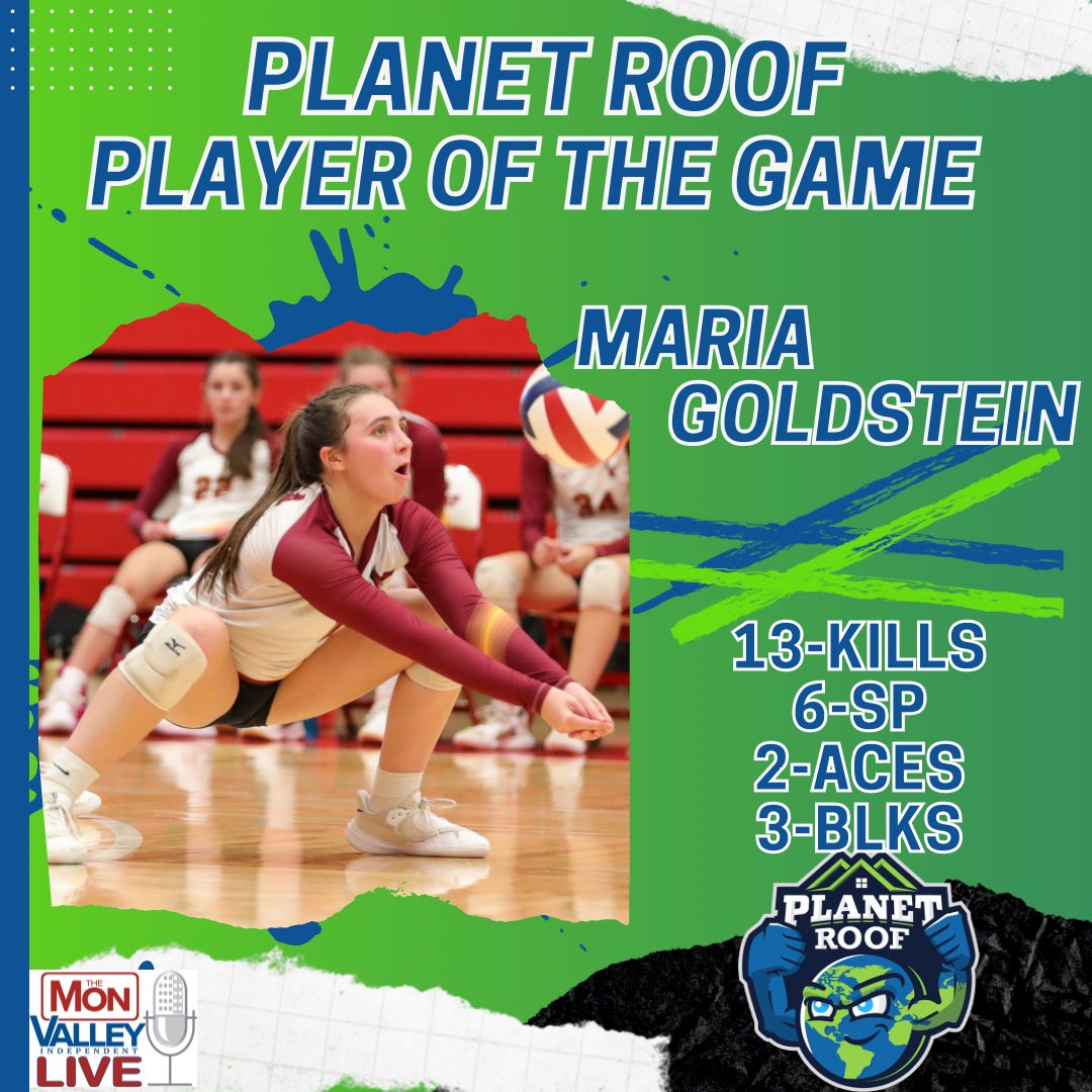 live_mvi's tweet image. The Eagles Stayed undefeated last night! Planet Roof Player of the Game Maria Goldstein led the attack in the Eagles 3 set to 1 victory!