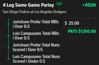 Lineup_Guy's tweet photo. Another simple flip in the same game... I think Profar batted ahead of Campusano last game and has been swinging a hot bat so I think it'll stick. CZR plays:

#GamblingX #PlayerPropBets https://t.co/cIwFBlTWom