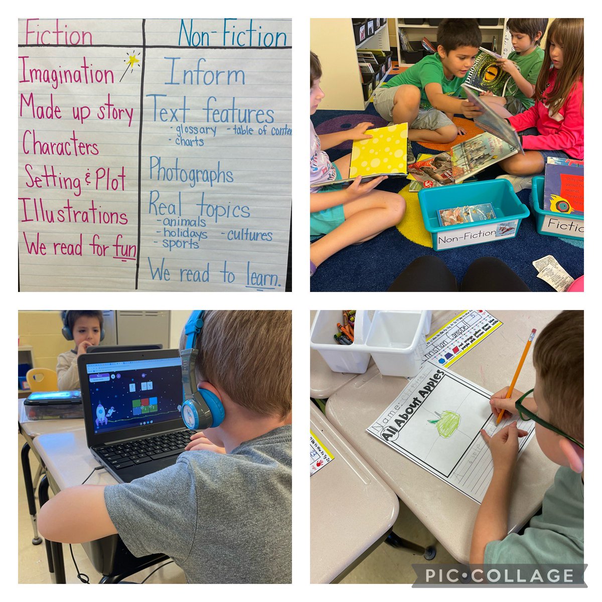 Mrs. Cook (@mrscookhcsd) on Twitter photo Had a great time in <a href="/Ms_Gilbert21/">Amanda Gilbert</a>’s first grade classroom today! The energy felt great. I especially loved seeing how she folds Tier 1 work into student application with a fiction and nonfiction sort at library before kids read independently. 🎯 <a href="/Hamilton_LN/">Linden Elementary</a> <a href="/Hamilton_Instr/">Julie Arnold</a> Had a great time in <a href="/Ms_Gilbert21/">Amanda Gilbert</a>’s first grade classroom today! The energy felt great. I especially loved seeing how she folds Tier 1 work into student application with a fiction and nonfiction sort at library before kids read independently. 🎯 <a href="/Hamilton_LN/">Linden Elementary</a> <a href="/Hamilton_Instr/">Julie Arnold</a>