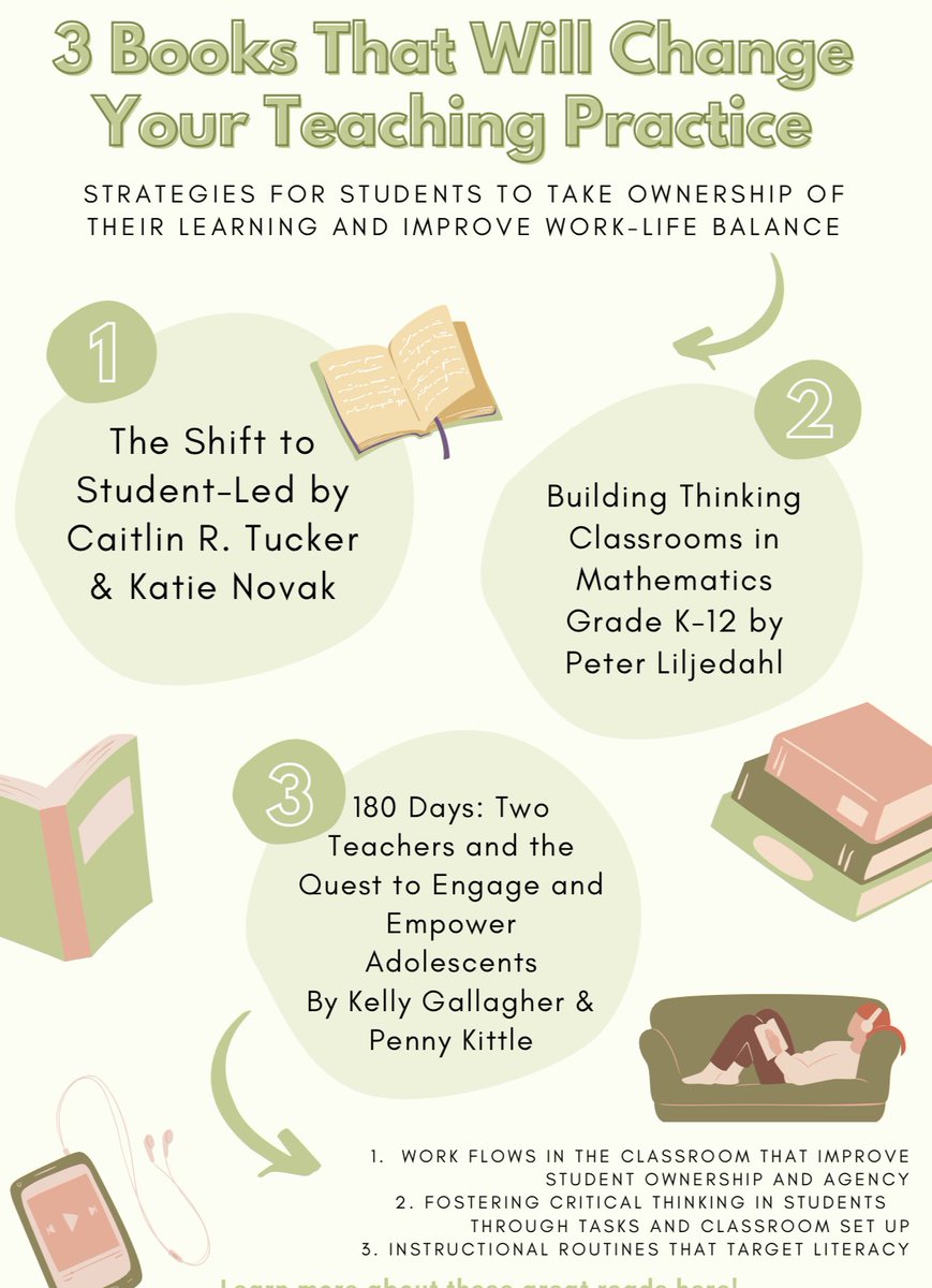 Not sure what PL books to add to your shelf? Check these out! I love the practical strategies and pressure they take off the educator