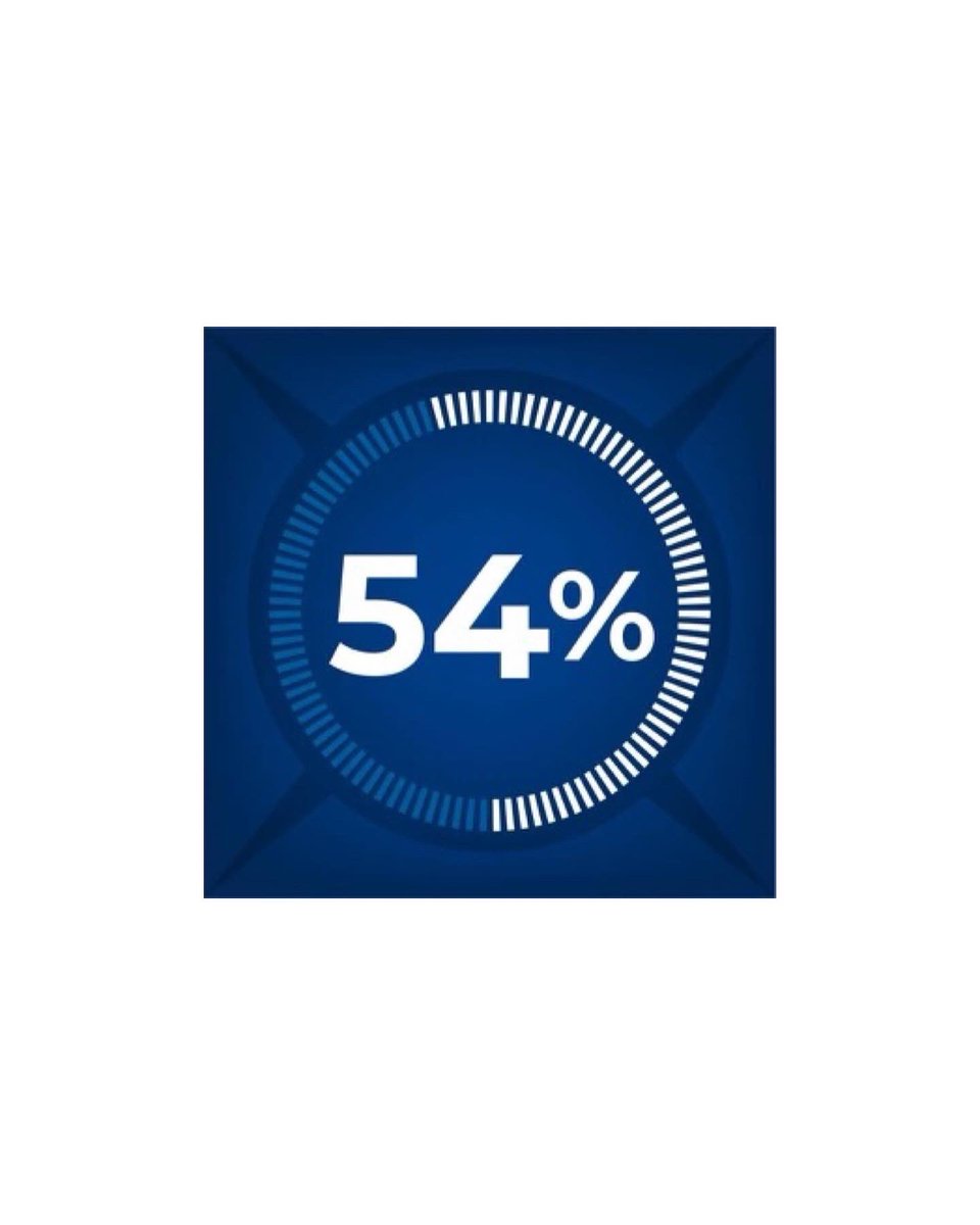 tylerperry's tweet image. This is how much life I’ve lived… but I can honestly say that I’ve worked, loved, given, shared, laughed, prayed, hoped, helped, healed,  lost, cried, celebrated, and enjoyed this life more than ten times this amount of years.   

My aunt Thelma used to say “wouldn’t take…