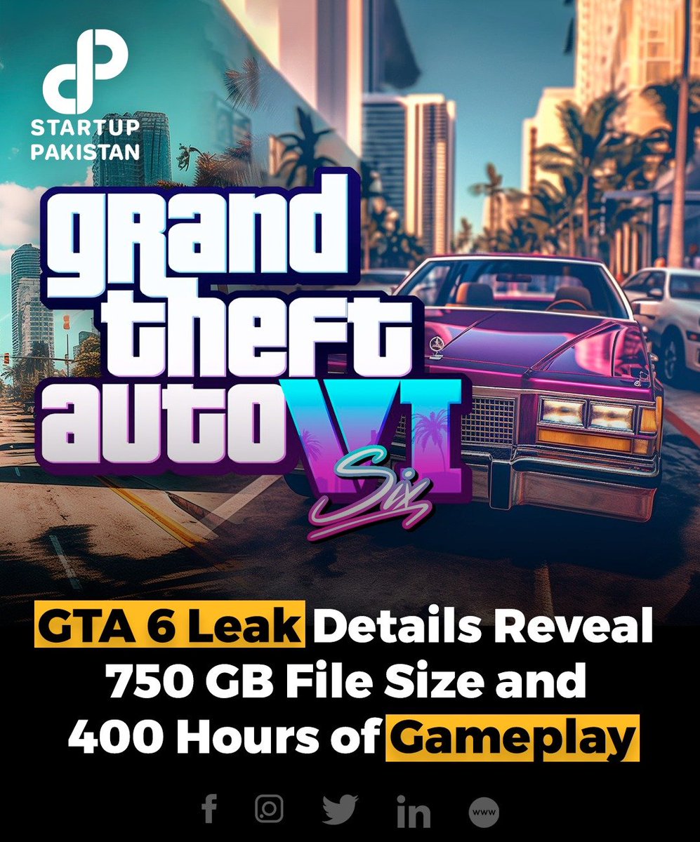 At 750 GB of Install Size and 400 Hours of Content, GTA 6 May Just