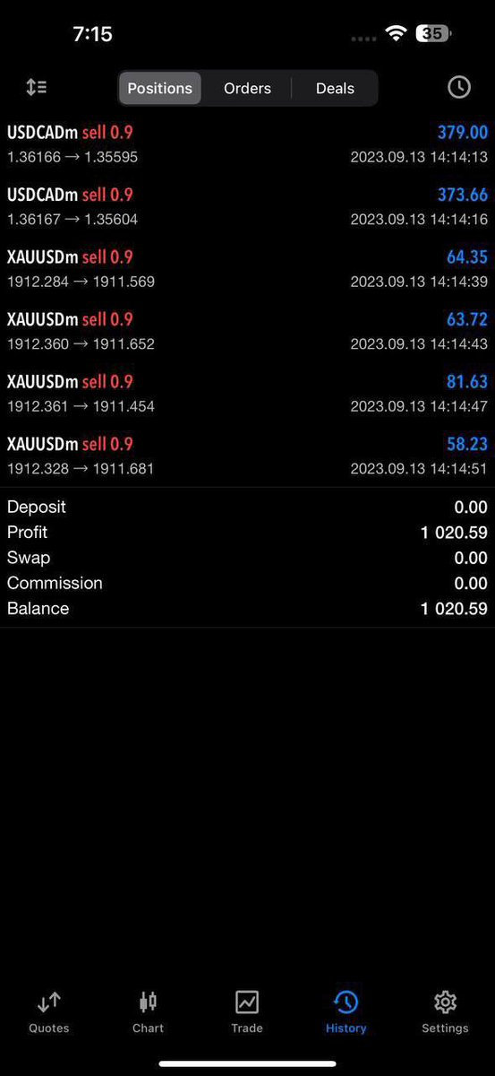 Pedro3236172771's tweet photo. #Gold Some Technical Anylasis Today.
https://t.co/8aYjXDPKuT
https://t.co/8aYjXDPKuT

#xauusd #xauusdchart #chartview #GOLD #forexsignlas https://t.co/NuzSPBWSEc