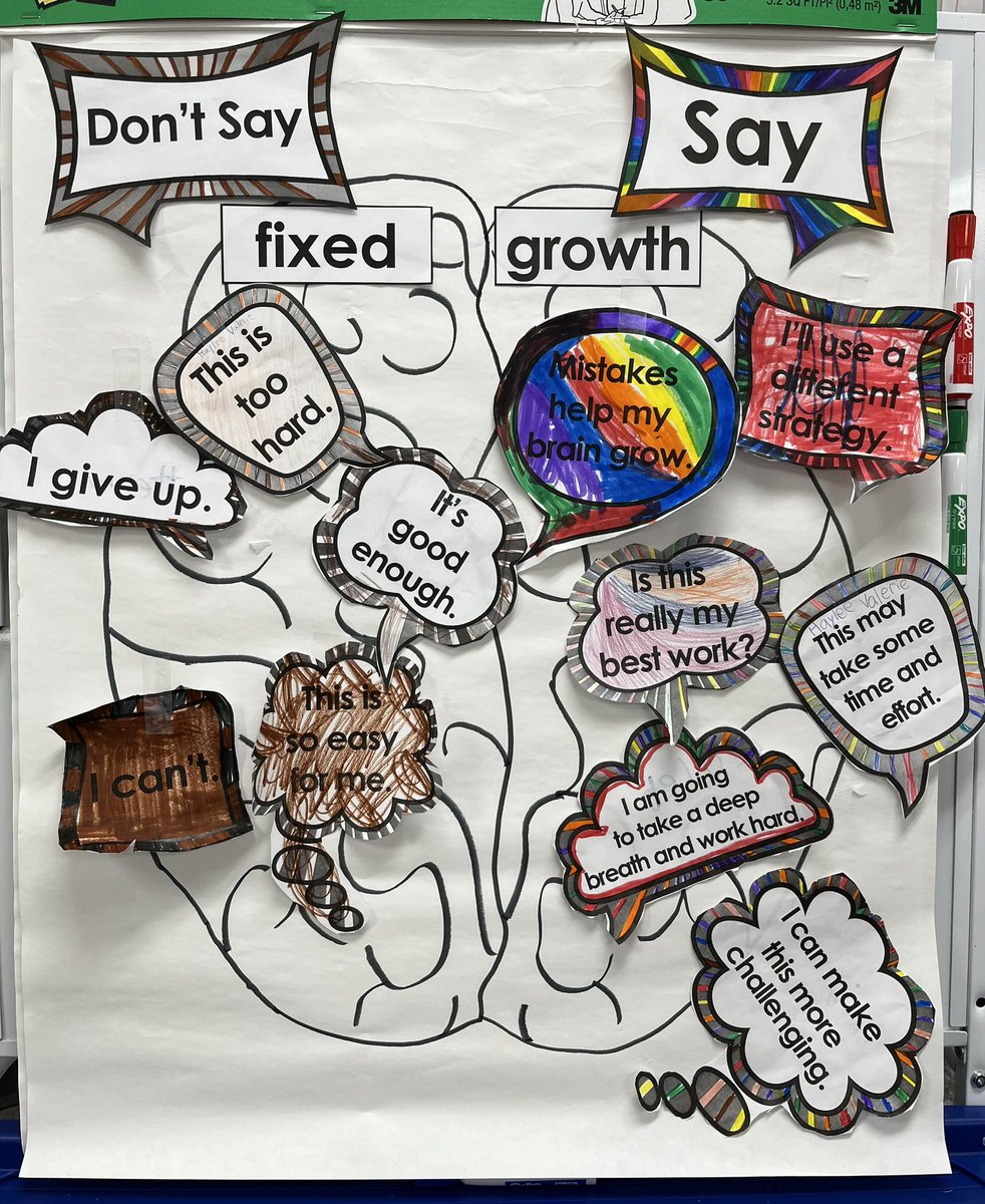 2B has been thinking about how we can use our growth mindset to take on challenges. We are making our growth mindset sayings bright and colourful so we can always find them when we need them! <a href="/HTSRichmondHill/">HTS Richmond Hill</a>