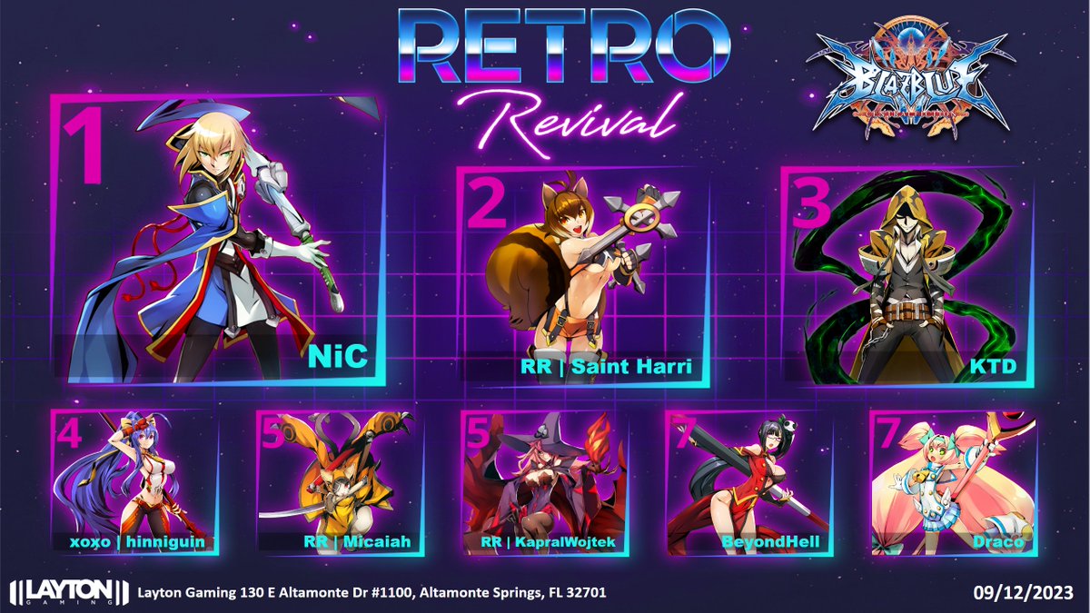 Retro Revival (@retrorevivalfgc) on Twitter photo Retro Revival BlazBlue: Central Fiction Top 8
NiC <a href="/SaintHarri/">RR | Saint Harri</a> KTD <a href="/hinniguin/">hinniguin</a> <a href="/MicaiahFGC/">Orcust Enjoyer</a> <a href="/Kapral_Wojtek/">RR | KapralWojtek</a> <a href="/Draconitix/">CTK | Draco</a> @BigBruh_real
#Top8 Retro Revival BlazBlue: Central Fiction Top 8
NiC <a href="/SaintHarri/">RR | Saint Harri</a> KTD <a href="/hinniguin/">hinniguin</a> <a href="/MicaiahFGC/">Orcust Enjoyer</a> <a href="/Kapral_Wojtek/">RR | KapralWojtek</a> <a href="/Draconitix/">CTK | Draco</a> @BigBruh_real
#Top8