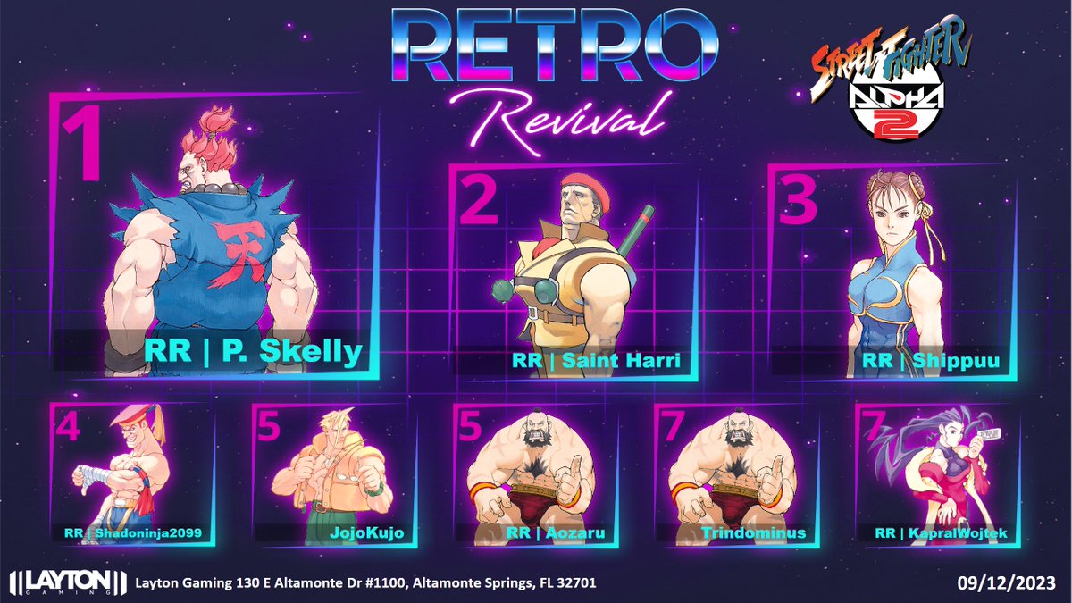 Retro Revival (@retrorevivalfgc) on Twitter photo Retro Revival Super Street Fighter 2 Turbo Top 8
<a href="/Pskelly86/">RR | P.Skelly</a> <a href="/SaintHarri/">RR | Saint Harri</a> <a href="/Shippuuryu/">Shippuuryu</a> <a href="/shadowninja2099/">Shadoninja2099 @ AFO 2025</a> <a href="/AozaruMac/">Mac</a> <a href="/JKutaro/">Goonz | JojoKutaro going to BITE 2025!</a> Trindominus <a href="/Kapral_Wojtek/">RR | KapralWojtek</a>
#Top8 Retro Revival Super Street Fighter 2 Turbo Top 8
<a href="/Pskelly86/">RR | P.Skelly</a> <a href="/SaintHarri/">RR | Saint Harri</a> <a href="/Shippuuryu/">Shippuuryu</a> <a href="/shadowninja2099/">Shadoninja2099 @ AFO 2025</a> <a href="/AozaruMac/">Mac</a> <a href="/JKutaro/">Goonz | JojoKutaro going to BITE 2025!</a> Trindominus <a href="/Kapral_Wojtek/">RR | KapralWojtek</a>
#Top8