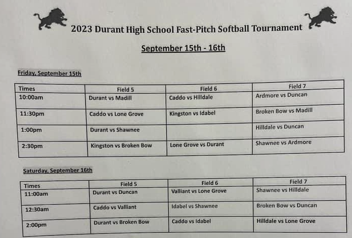 Updated Durant softball tournament bracket