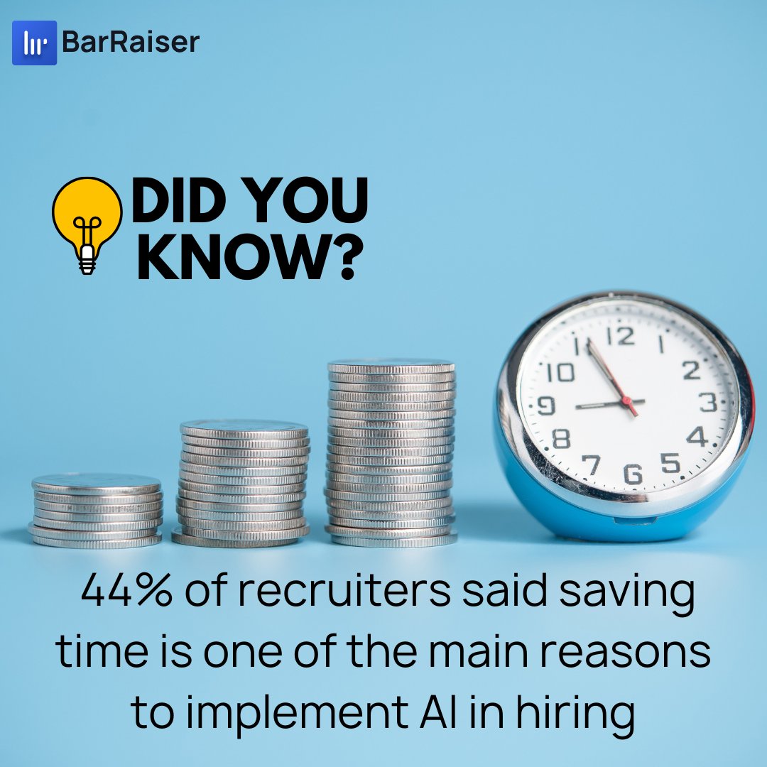 Time is money! Bar Raiser saves precious hours in your hiring process, letting you focus on what matters most. Join us in shaping a brighter future. Visit zurl.co/0LQV to book a free trail and empower your hiring process today!