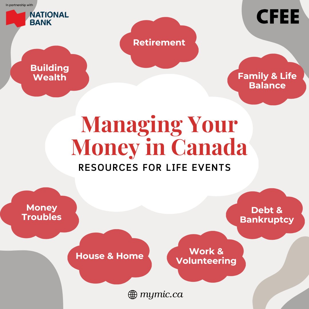 🌍 Newcomer to Canada? Master Your Money Journey with Us! 💰

Transitioning to life in Canada is an exciting chapter, and we're here to make it even more empowering. Take a look at our resources at buff.ly/45qKvqx 🏦🌟

#FinancialEmpowerment
#Newcomers
#MYMIC