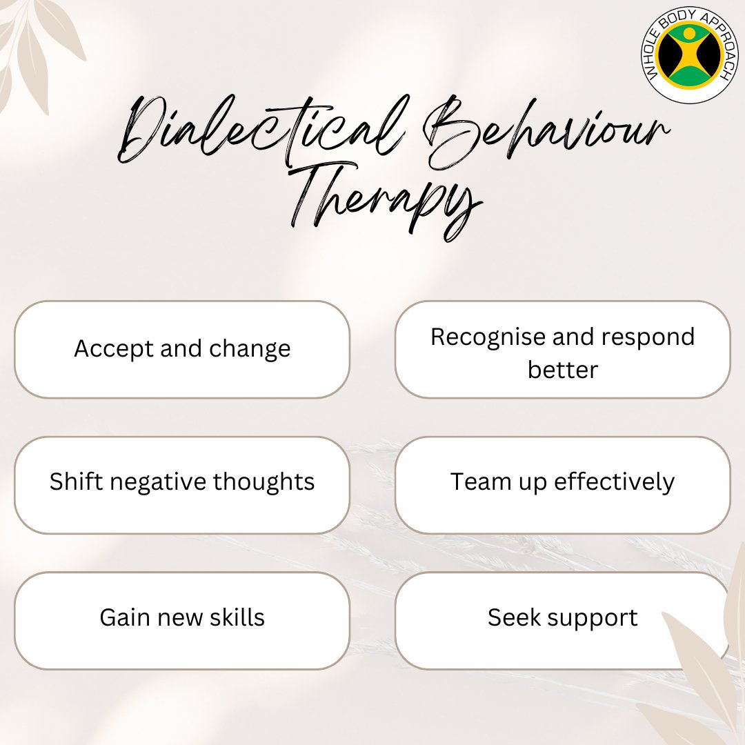 WBA2k10's tweet photo. Embarking on a voyage of self-growth through Dialectical Behaviour Therapy 🌱✨
#DialecticalBehaviourTherapy #DBTHeals #AnxietyRelief #DepressionSupport #BPDawareness #EatingDisorderRecovery #SubstanceUseHealing #MentalHealthAwareness https://t.co/yIGdZOoOTT