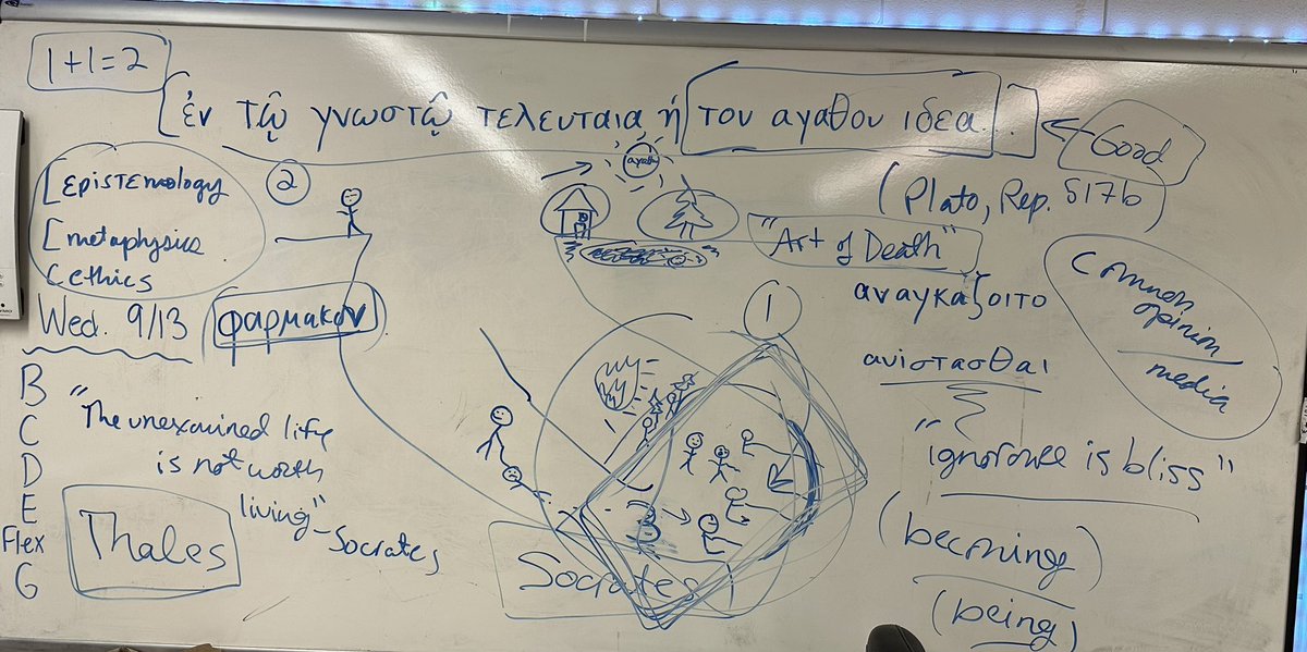 njmolinari's tweet photo. A little Plato today in AP Seminar. https://t.co/TpfwfFa5Ul