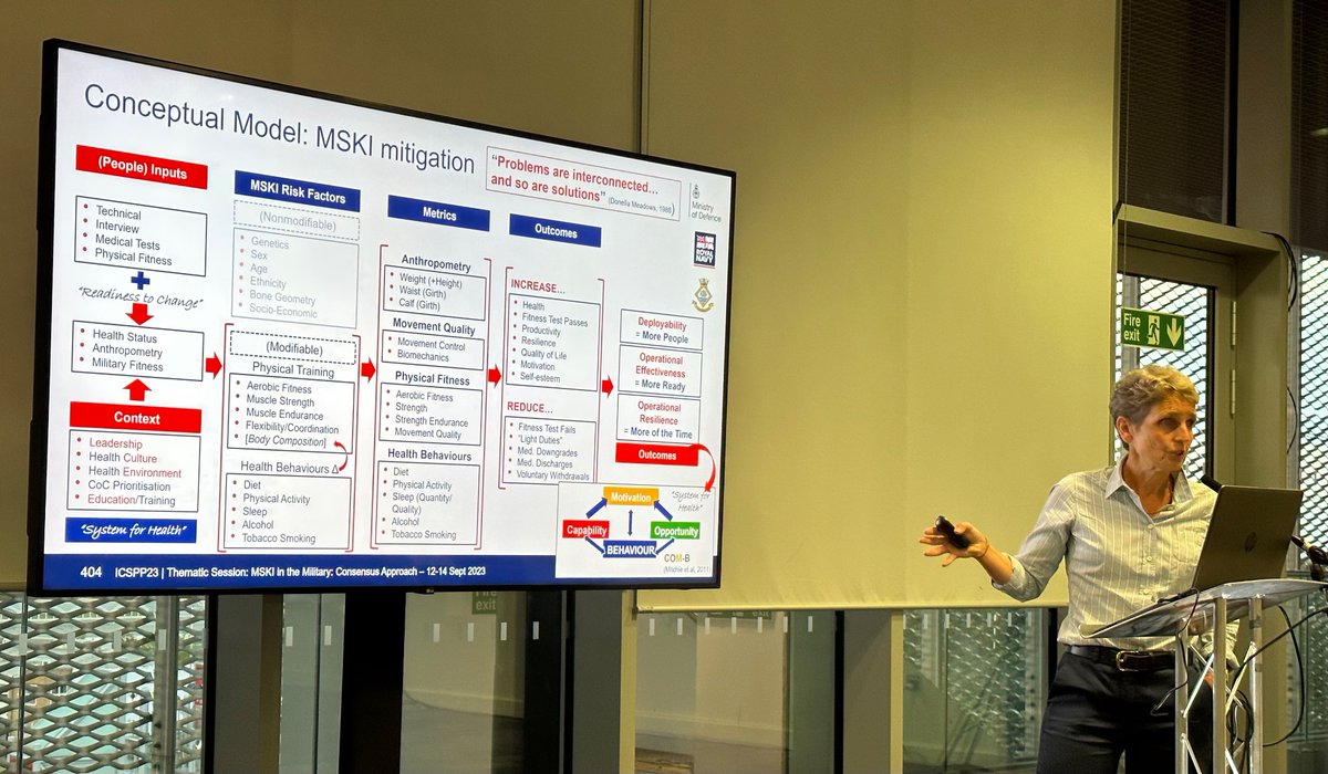 Dan Rhon (@danrhon) on Twitter photo Why should military leaders prioritize mitigation of MSK injuries? Wrapping up the thematic session is Dr Joanne Fallowfield with a brilliant argument for how & why we must act & why leaders should make this a priority! <a href="/ICSPP2023/">ICSPP 2023</a> #ICSPP2023 Why should military leaders prioritize mitigation of MSK injuries? Wrapping up the thematic session is Dr Joanne Fallowfield with a brilliant argument for how & why we must act & why leaders should make this a priority! <a href="/ICSPP2023/">ICSPP 2023</a> #ICSPP2023