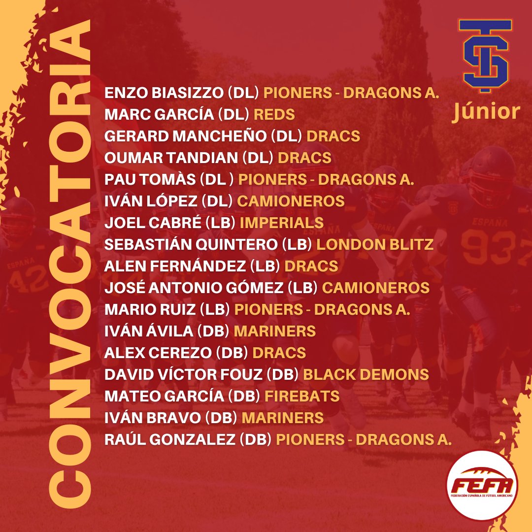 🏈 #TeamESP 🇪🇸 Júnior
🚨 ¡¡La Selección U19 vuelve a la acción!! ¡¡LISTA DE CONVOCADOS para el REPÚBLICA CHECA-ESPAÑA de este sábado 16 de septiembre en Praga!! 🚨

#ConéctatealFootball🏈 #FEFA #TeamSpain #España #futbolamericano <a href="/deportegob/">CSD</a>
<a href="/live_vuvuzela/">SinopsisVuvuzela</a> <a href="/IFAFMedia/">Int’l Fed of American Football</a> <a href="/CAAF_cz/">ČAAF</a>