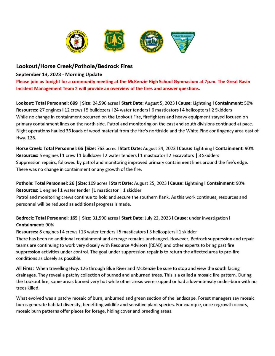 willametteNF's tweet photo. Sept. 13 UDPATE
Total Personnel: 791
Resources: 33 engines l 13 crews l 6 bulldozers l 27 water tenders l 8 masticators l 4 helicopters l 6 Skidders
#LookoutFire
24,596 acres
50% contained
#HorseCreekFire
763 acres
90% contained
#PotholeFire
109 acres
90% contained https://t.co/YC8bvzvXbL
