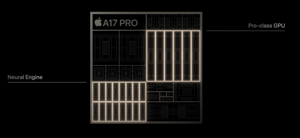 Apple will become the most powerful AI company in the world.

And it's all playing out right in front of our eyes! 

They'll own the hardware. Many reports say that Ajax—their ChatGPT competitor—is amazing.

Nobody can reach consumers like they do.

Who is betting against them?