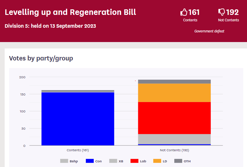Richard Benwell tweet media