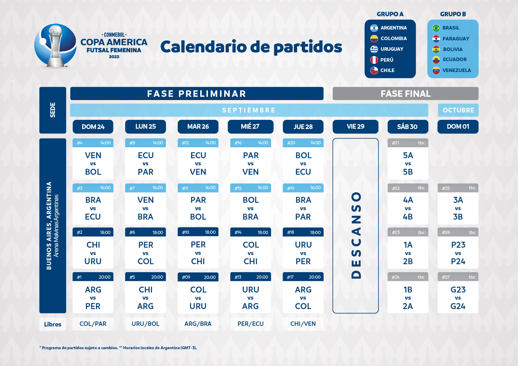 Tabela completa de jogos da Copa América 2019