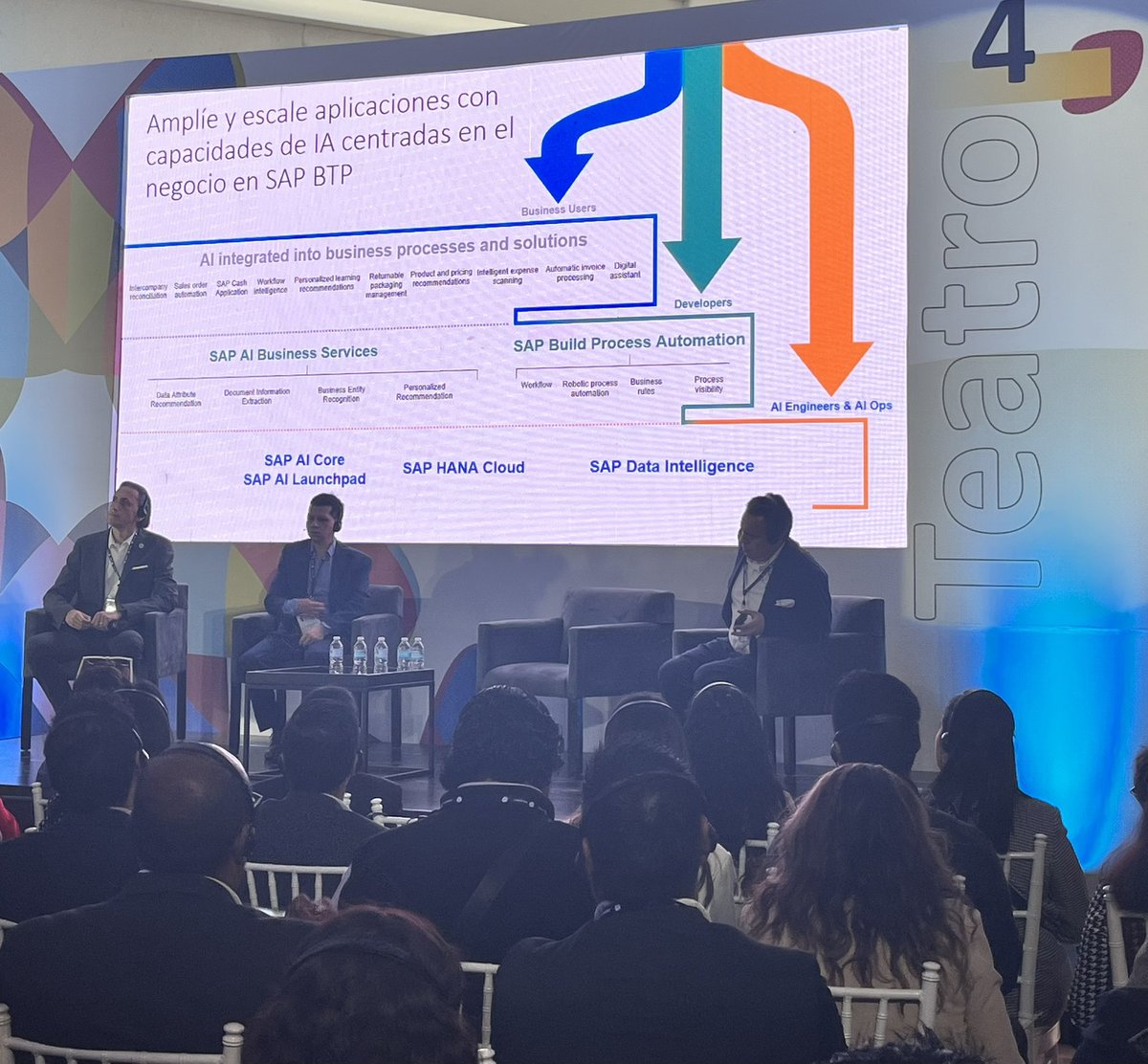 Mariettalg's tweet photo. El #GDI BTP con “La vision de @SAP sobre Inteligencia Artificial en la Conferencia Anual y la experiencia de @ShasaOficial en @ASUGMEX #AI en #CA2023 https://t.co/NknkyQoxh5