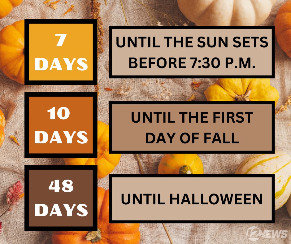 In case you were wondering... #kwch12
