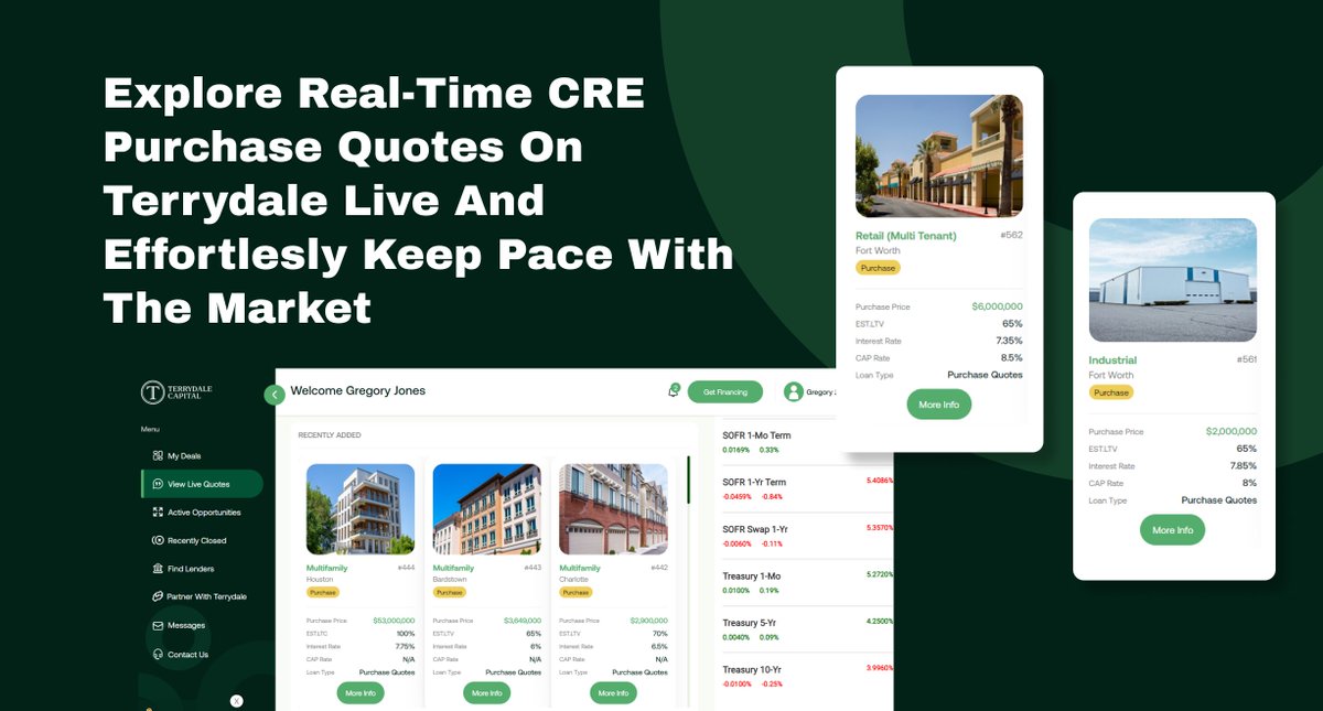 Terrydale Capital tweet media