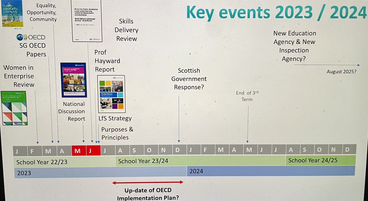 Kevin Brack tweet media