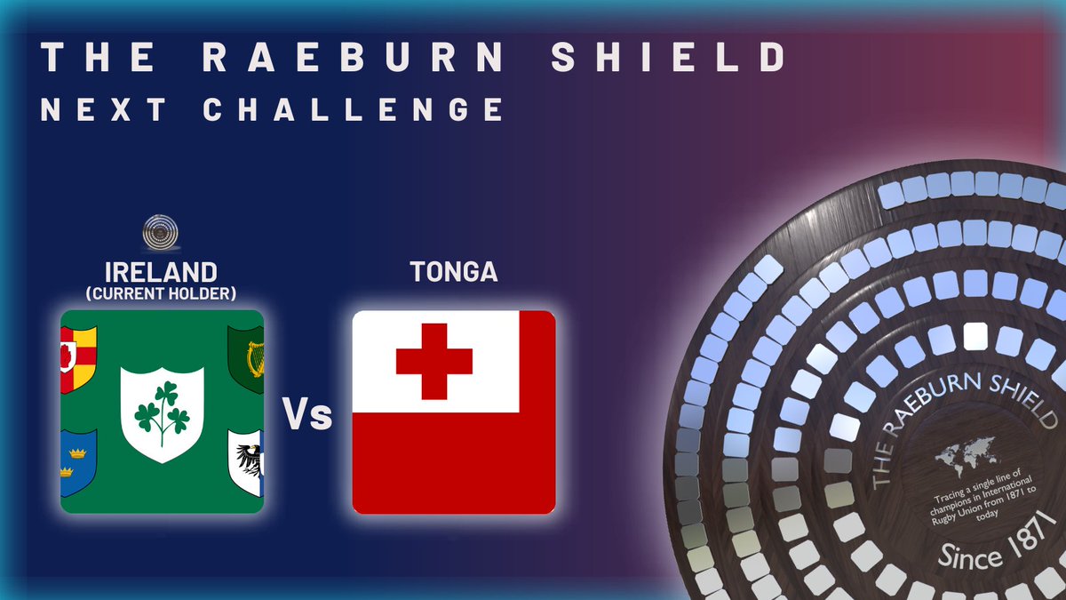 RaeburnShield's tweet photo. 🚨Help requested🚨

Can you like and retweet this until @Murray_Kinsella spots it and has a chat with me?

Murray would love to chat about the historic run @IrishRugby are on with the @RaeburnShield 

This is a lineal title tracking winners from the first international in 1871 https://t.co/gSdTOWSe9j