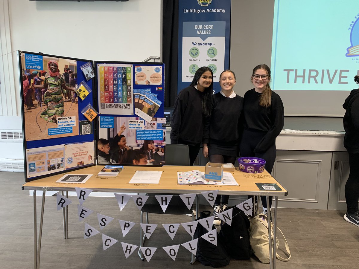 Linlithgow Academy Rights Respecting Schools Group tweet media