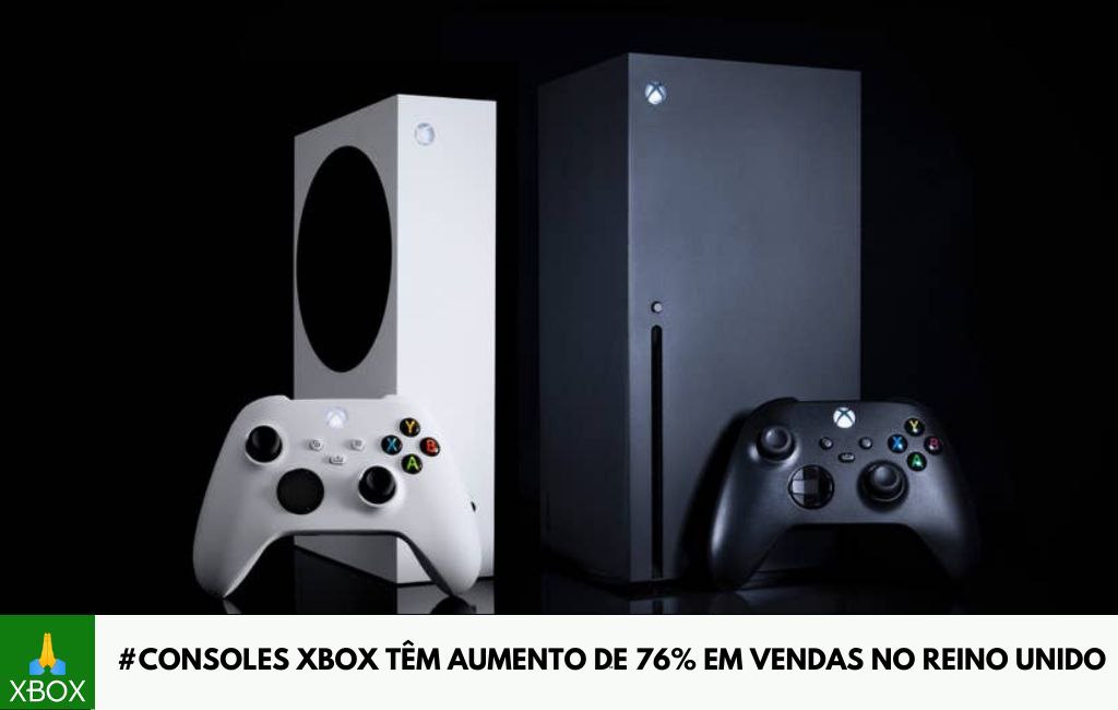 Todos os Consoles Xbox