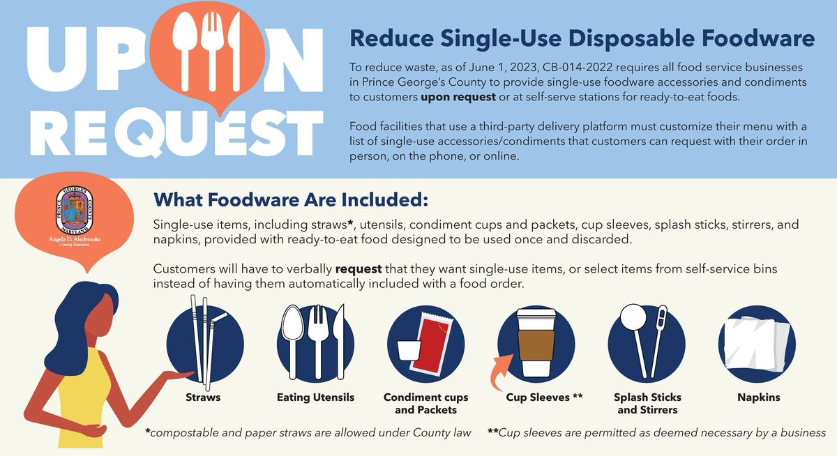 Single-use items covered by County Bill, CB-014-2022:  

• Utensils (knives, forks, spoons, chopsticks)
• Splash sticks &amp; stirrers
• Straws (*Compostable &amp; paper only)
• Condiment cups &amp; packets
• Cup sleeves (*As deemed necessary)
• Napkins

Visit mypgc.us/singleuse.
